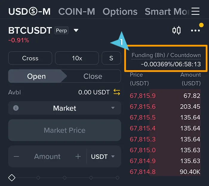 펀딩비 구조 설명