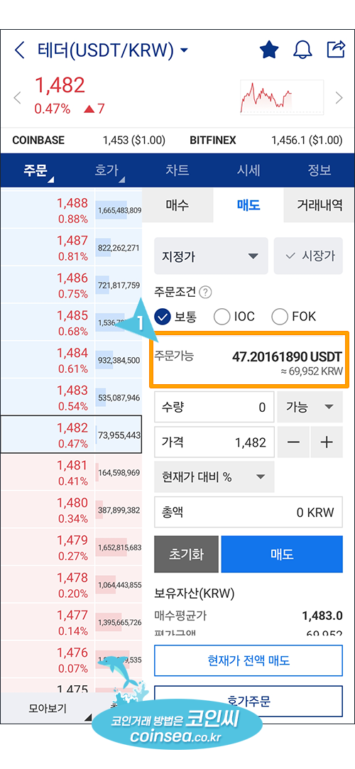 업비트에서 USDT입금